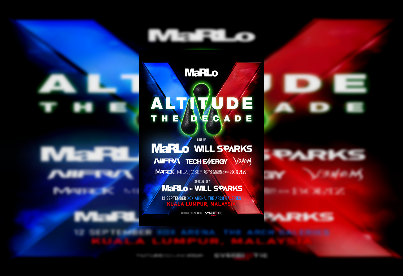 MaRLo Presents Altitude: The Decade
